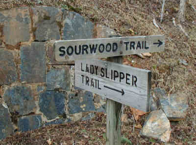 Trail directions.