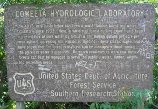 Informational sign at the summit of Albert Mountain.