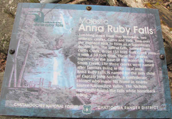 Information sign at the falls.