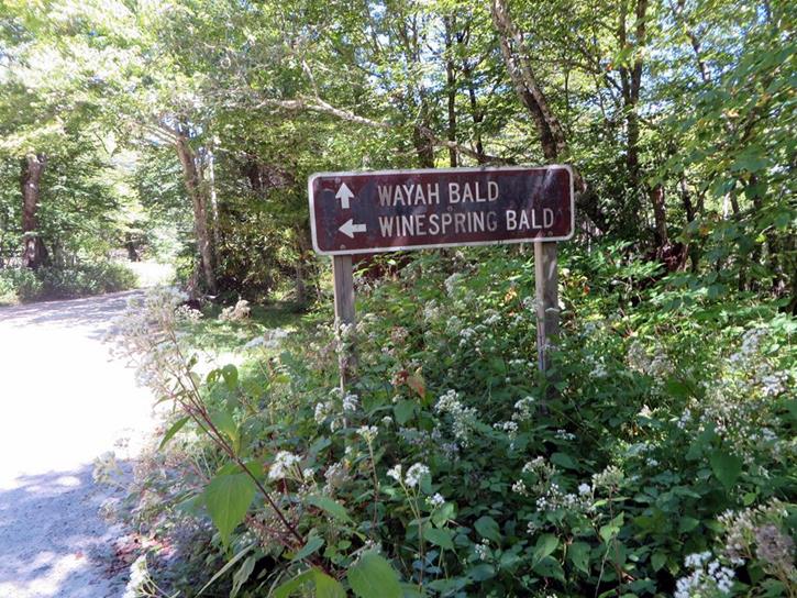 Directions