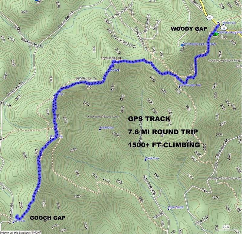 Our path today