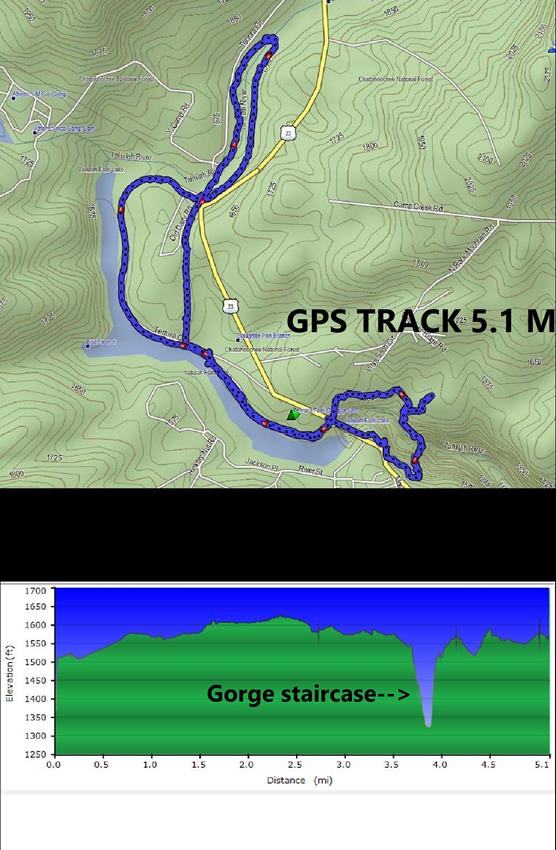 GPS data from the hike.