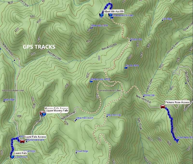 GPS tracks