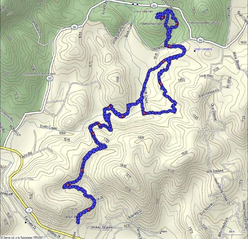 Our GPS track today