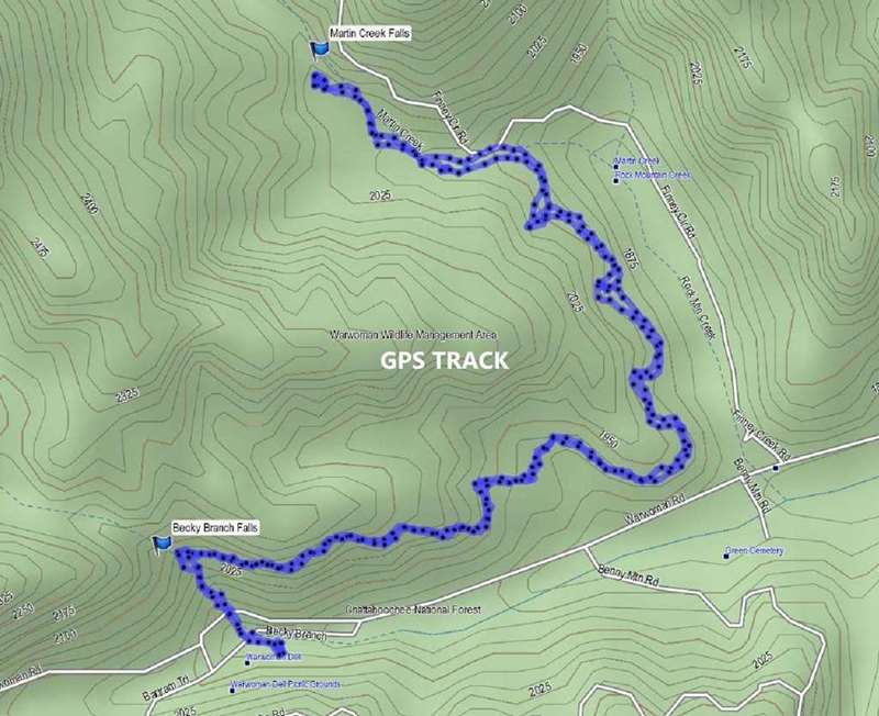 Our track today
