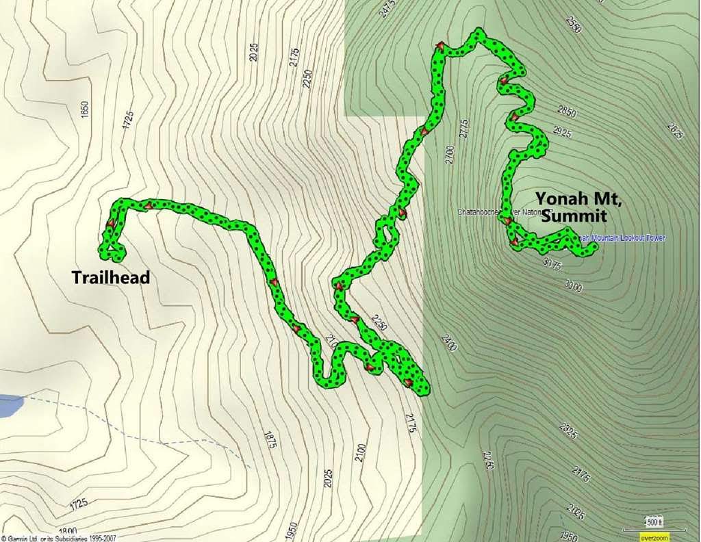 Our GPS Track
