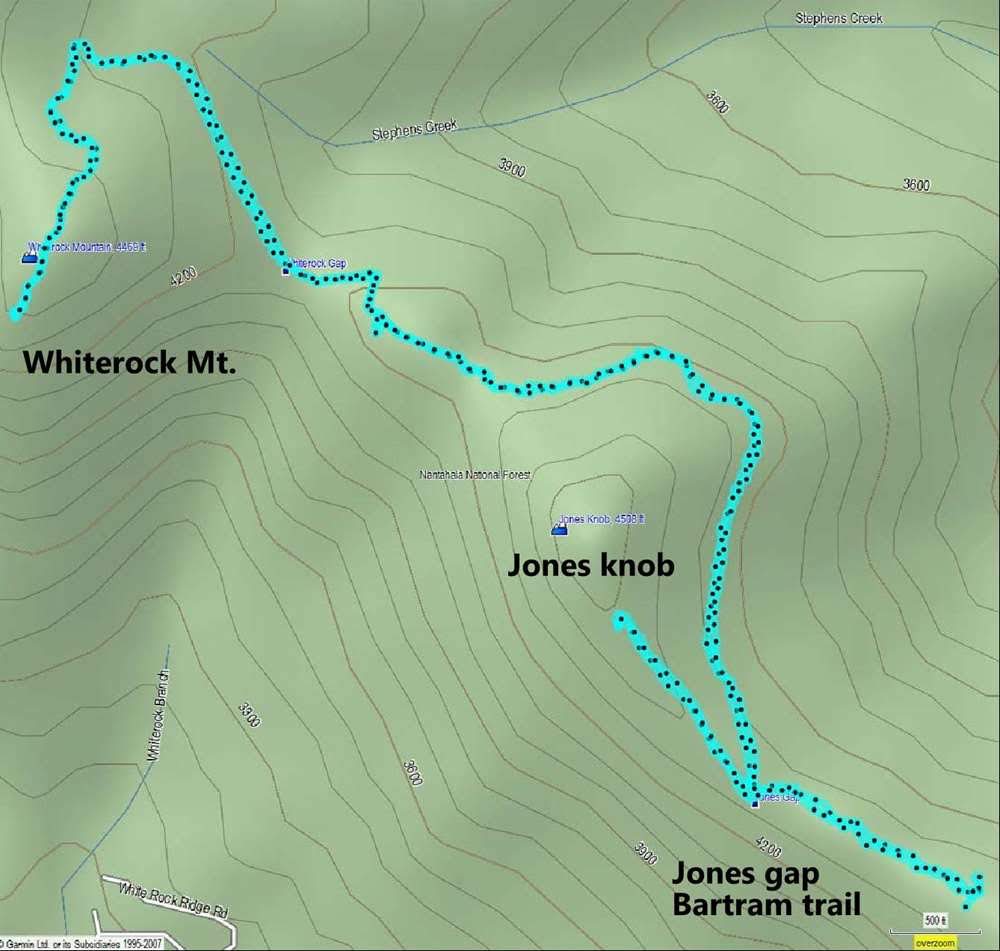 Our path today