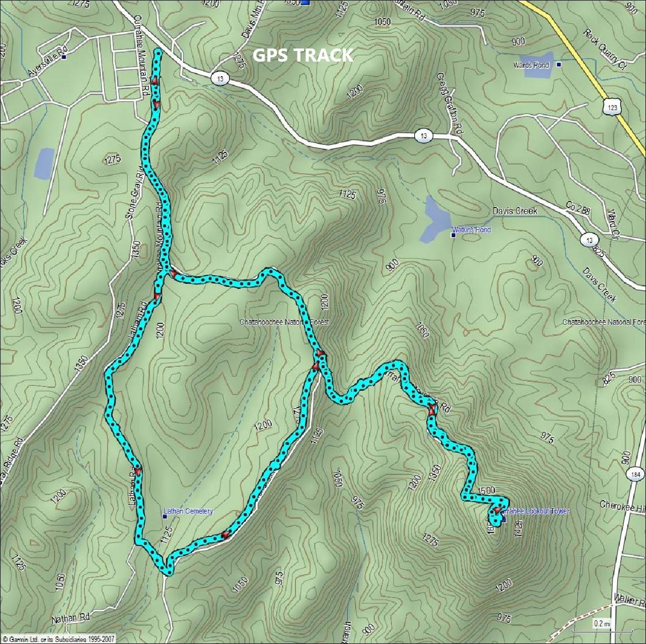 Our GPS Track