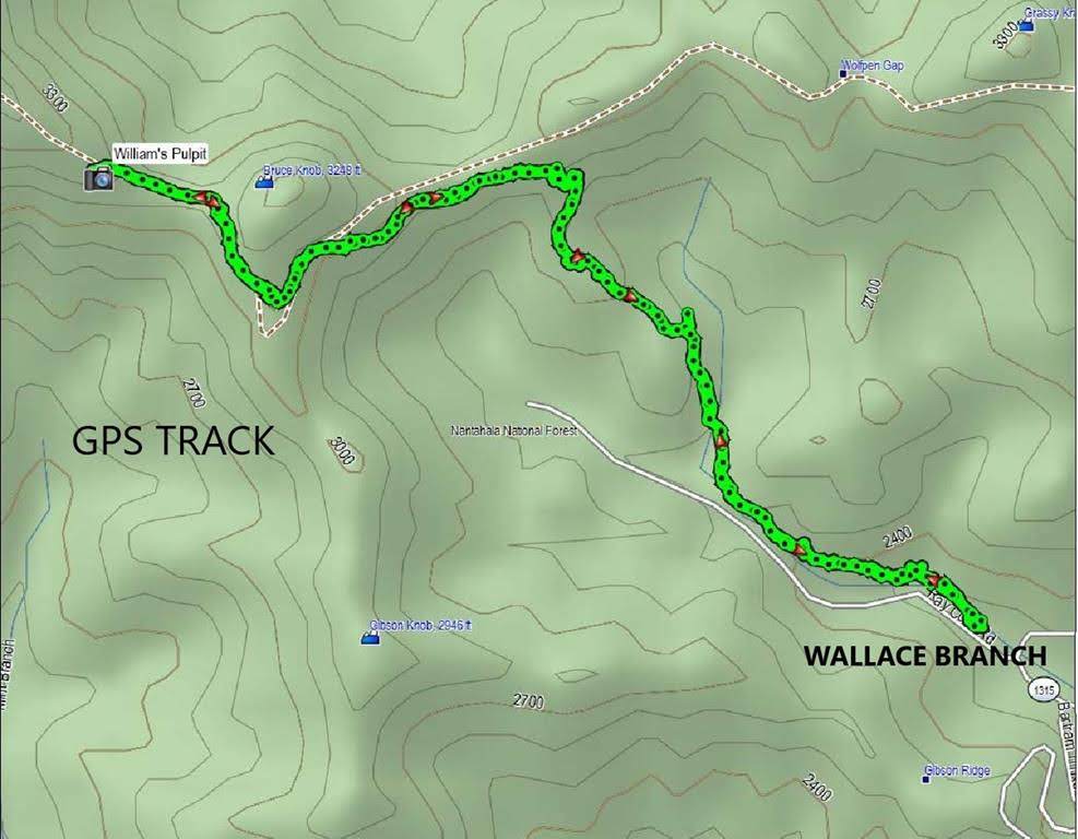 Our GPS track today