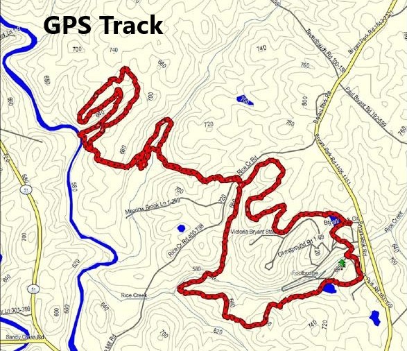 Today's path